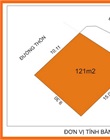 Extract of land plot location